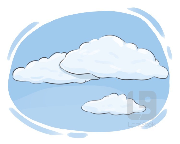 cloud definition and meaning