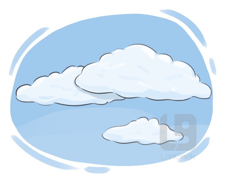 Cloud Verb Meaning