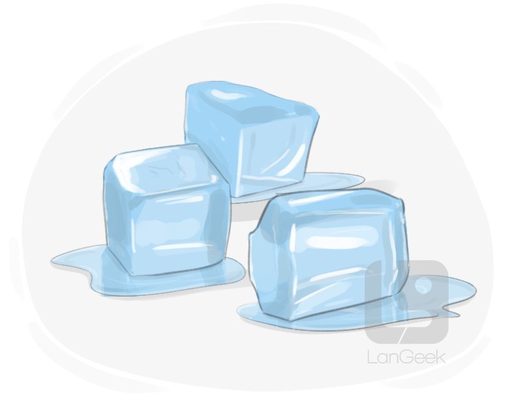 ice cube definition and meaning