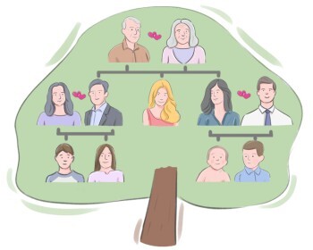 family tree