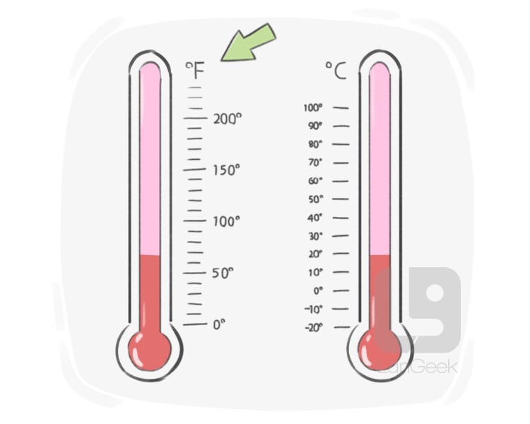 degree fahrenheit definition and meaning