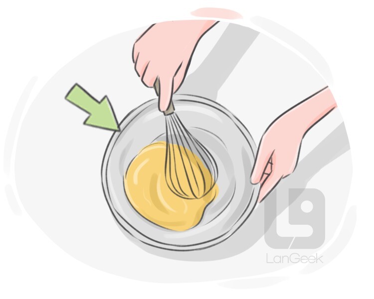 Mixing Bowls - Definition and Cooking Information 