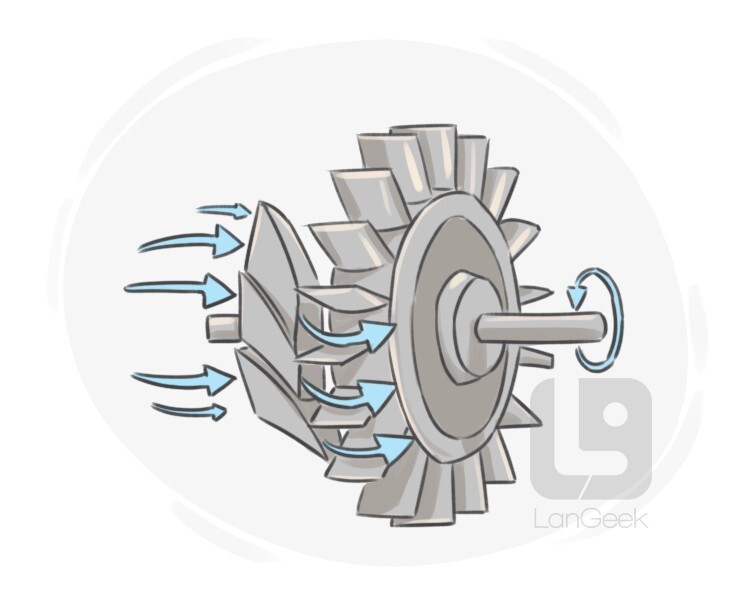 turbine definition and meaning