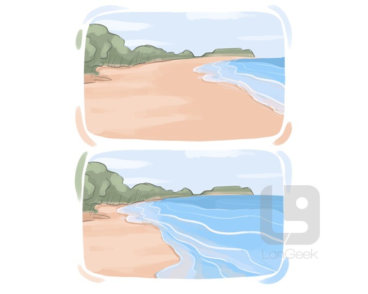 Definition & Meaning of "Tide" LanGeek