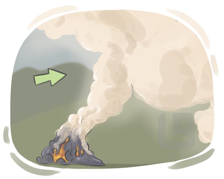 Definition & Meaning of "Fume" LanGeek