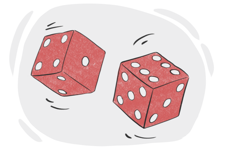 "Adverbs of Probability" in the English Grammar