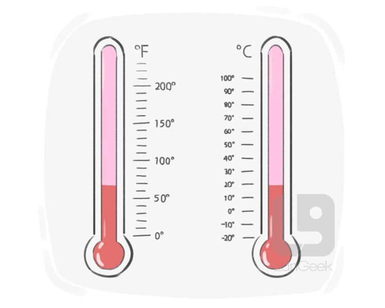 temperature definition and meaning