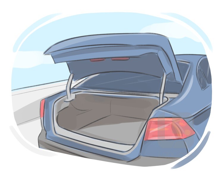 automobile trunk definition and meaning