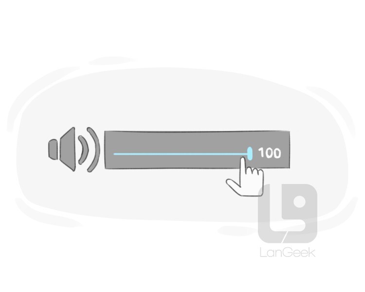 loudness definition and meaning