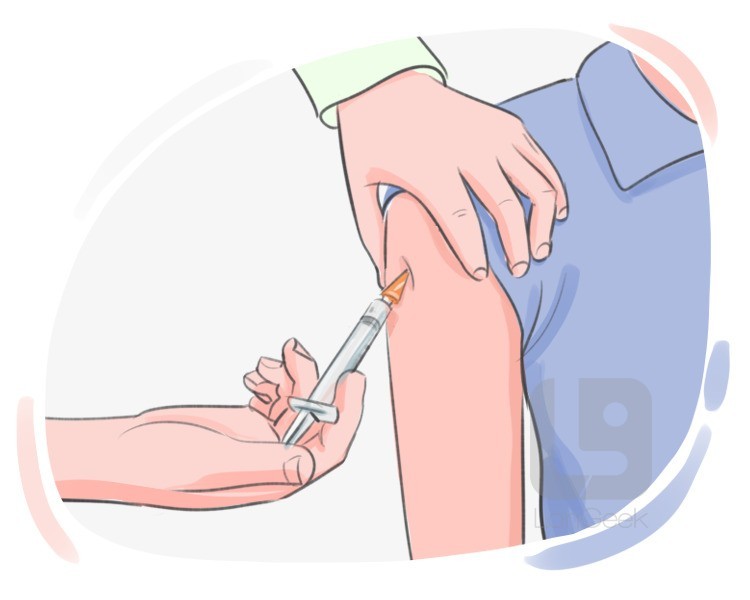 injection definition and meaning