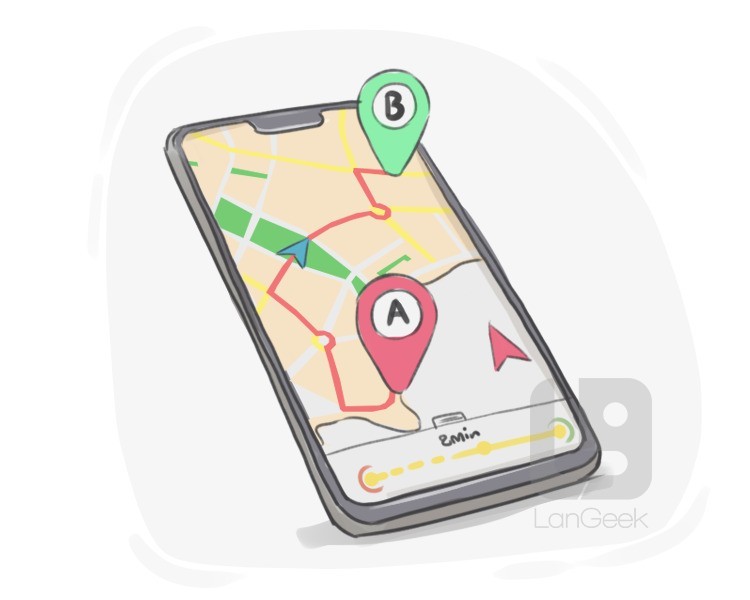 GPS definition and meaning