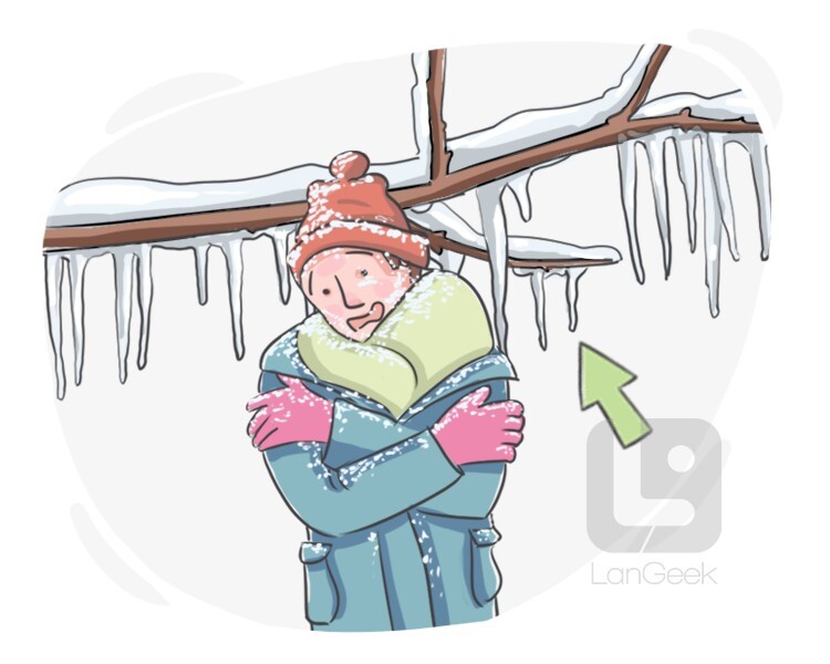 definition-meaning-of-icicle-langeek