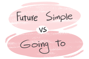 "Future Simple" vs. "Going To" in the English Grammar
