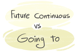 "Future Continuous" vs. "Going To" in the English grammar