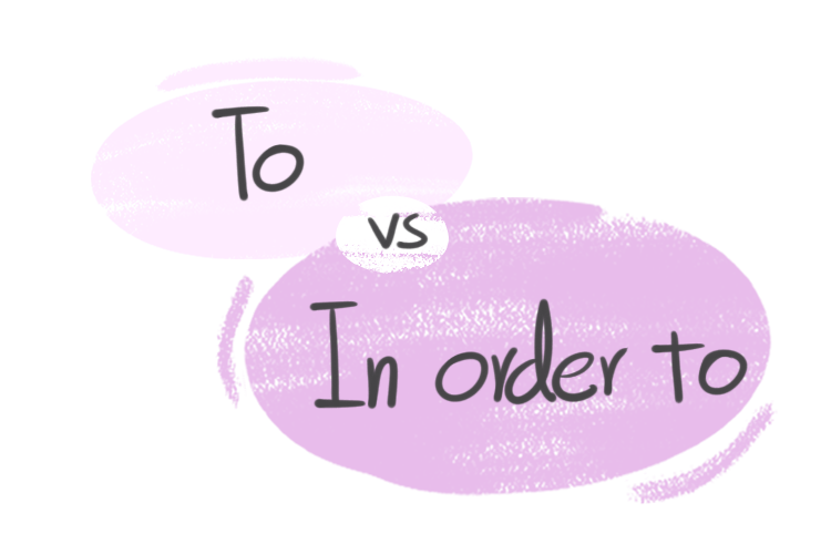 "To" vs. "In Order To" in the English grammar