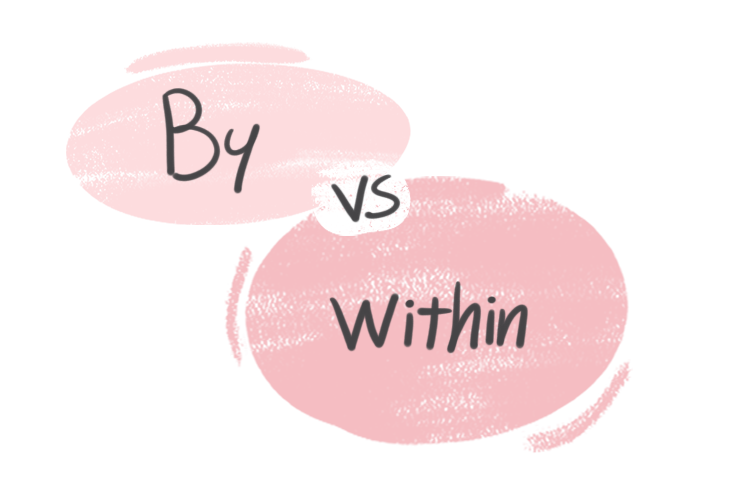 "By" vs. "Within" in the English grammar