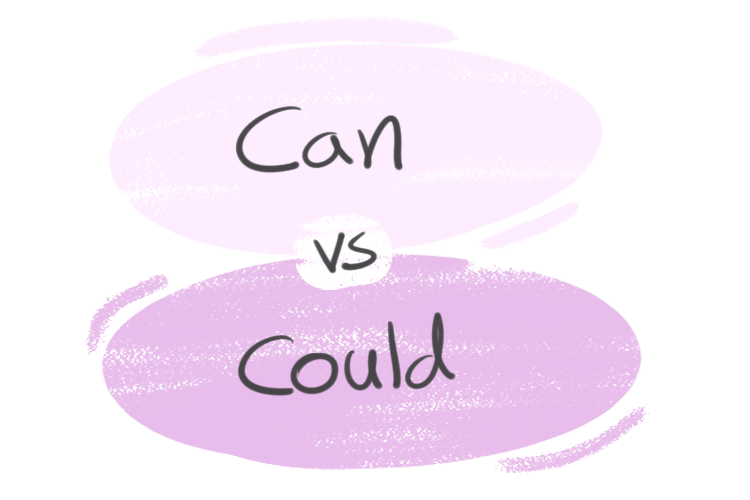 "Can" vs. "Could" in the English grammar