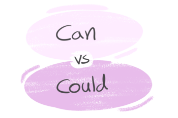 "Can" vs. "Could" in the English grammar