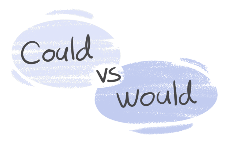 "Could" vs. "Would" in the English grammar