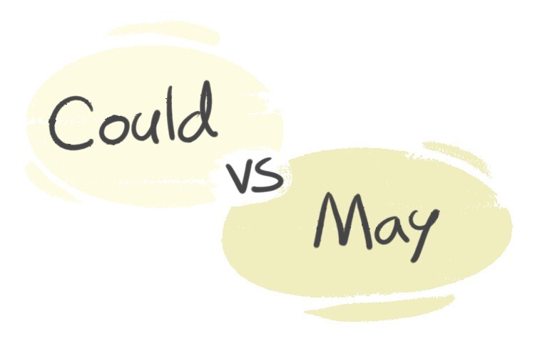 Could vs. May in the English grammar