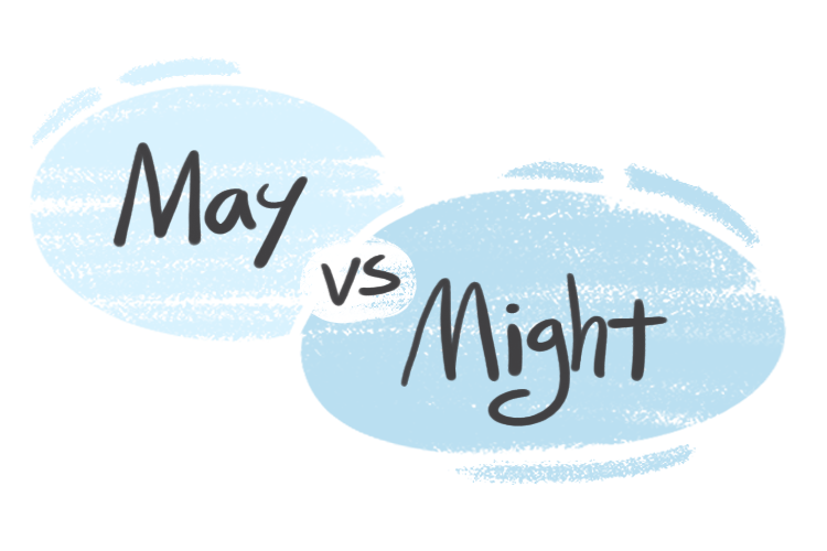 "May" vs. "Might" in the English grammar