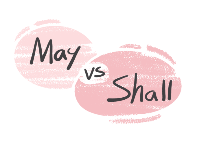 "May" vs. "Shall" in the English grammar