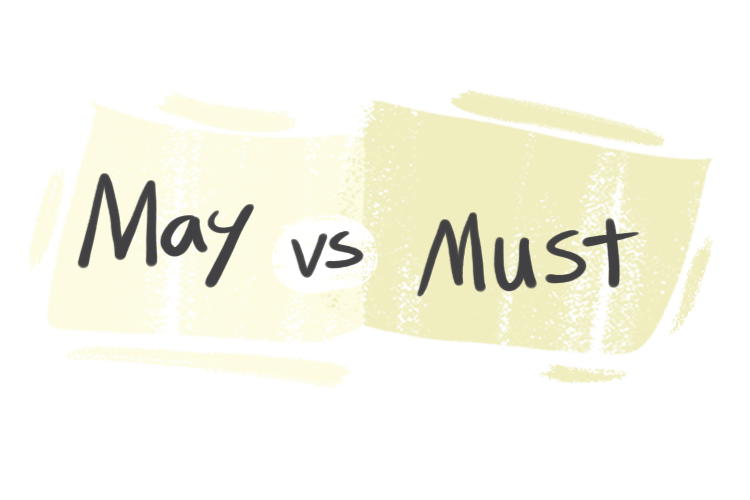 "May" vs. "Must" in the English grammar