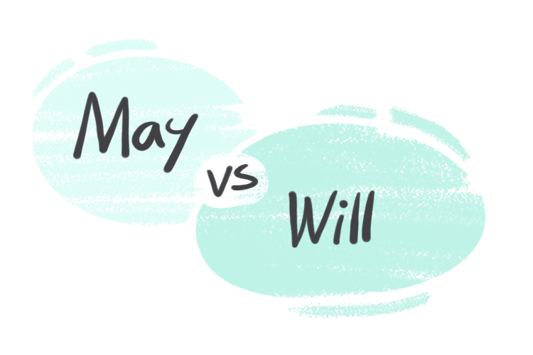 "May" vs. "Will" in the English grammar