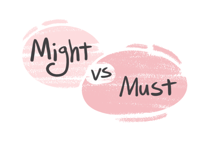 "Might" vs. "Must" in the English grammar