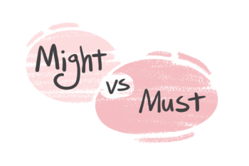 "Might" vs. "Must" in the English grammar