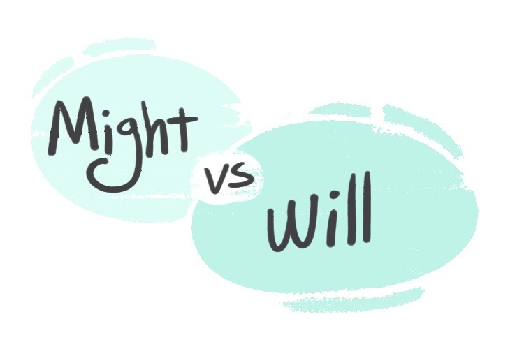 Might vs. Will in the English grammar