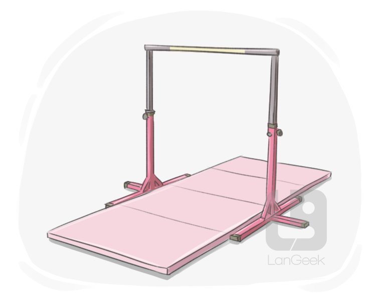 horizontal bar definition and meaning
