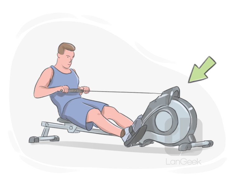 rowing machine definition and meaning