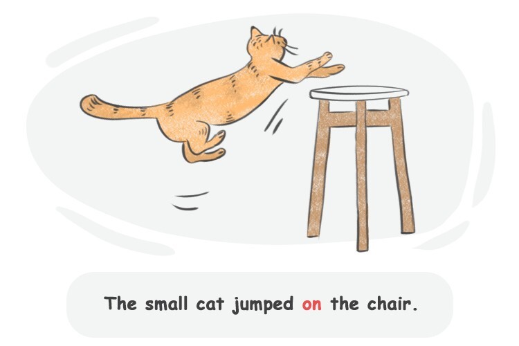 A Preposition of Place of A 3D Cartoon Cat under Table. A preposition of  place is