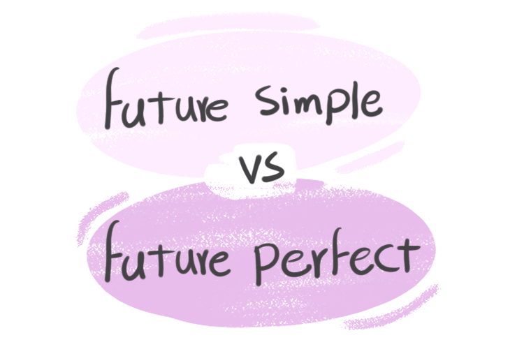 "Future Simple" vs. "Future Perfect" in the English