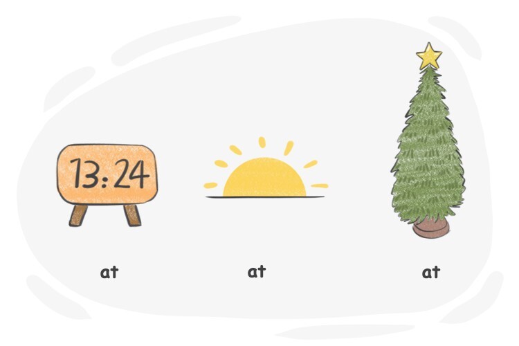 Prepositions Of Time In English Grammar