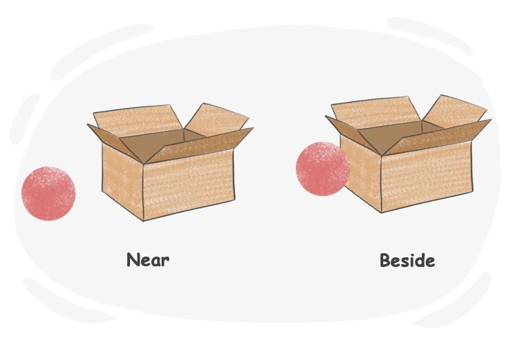 prepositions beside