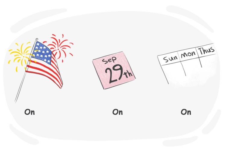 Prepositions of Time in English Grammar