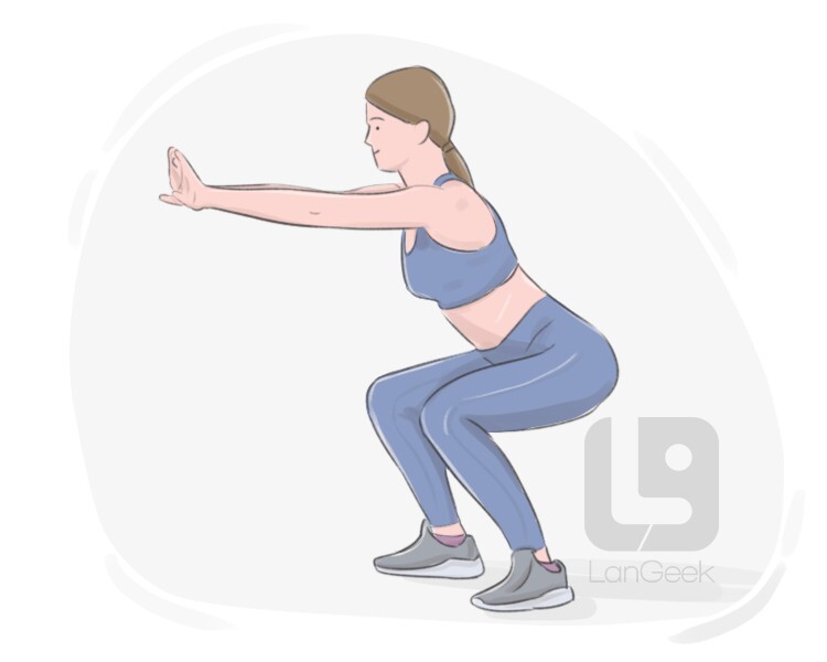 Definition & Meaning of "Squat" LanGeek
