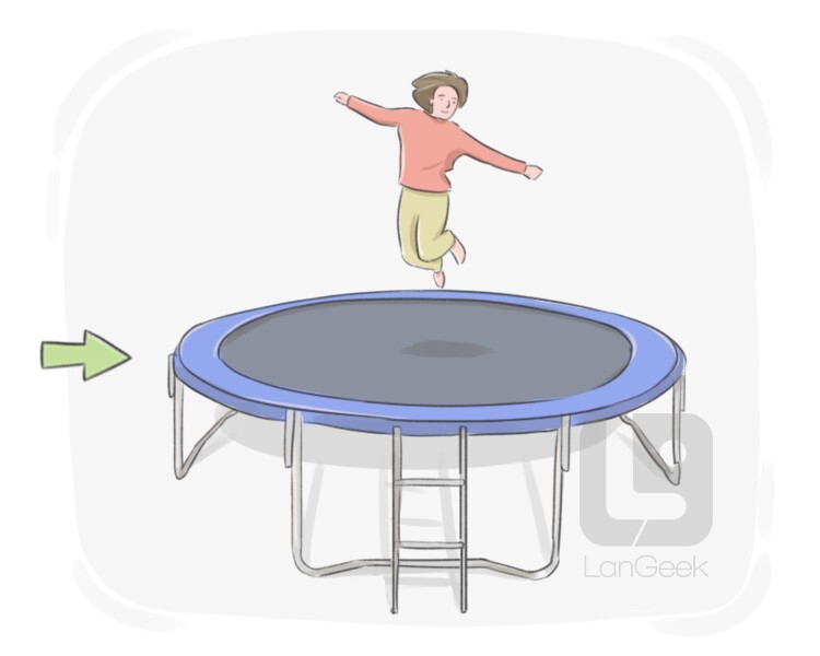 Definition & Meaning of “Trampoline” | LanGeek