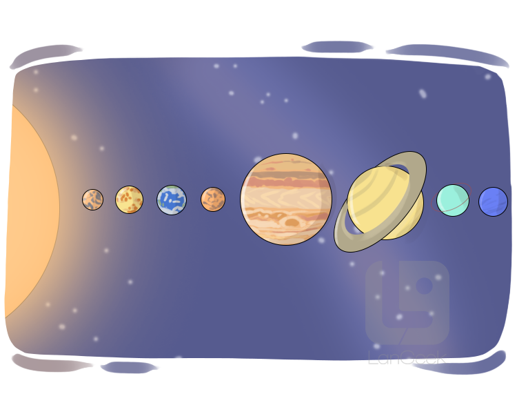 solar system definition and meaning