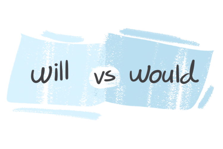 "Will" vs. "Would" in the English grammar