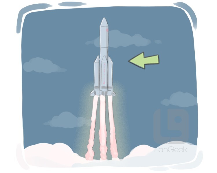 Definition meaning of projectile langeek
