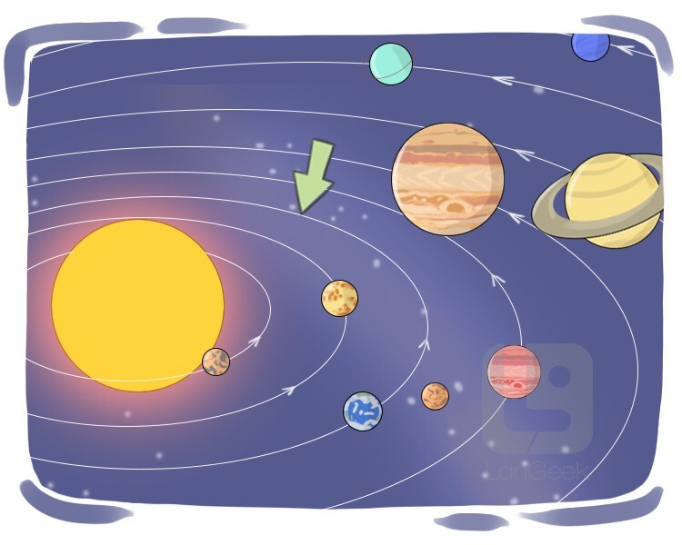 celestial orbit definition and meaning