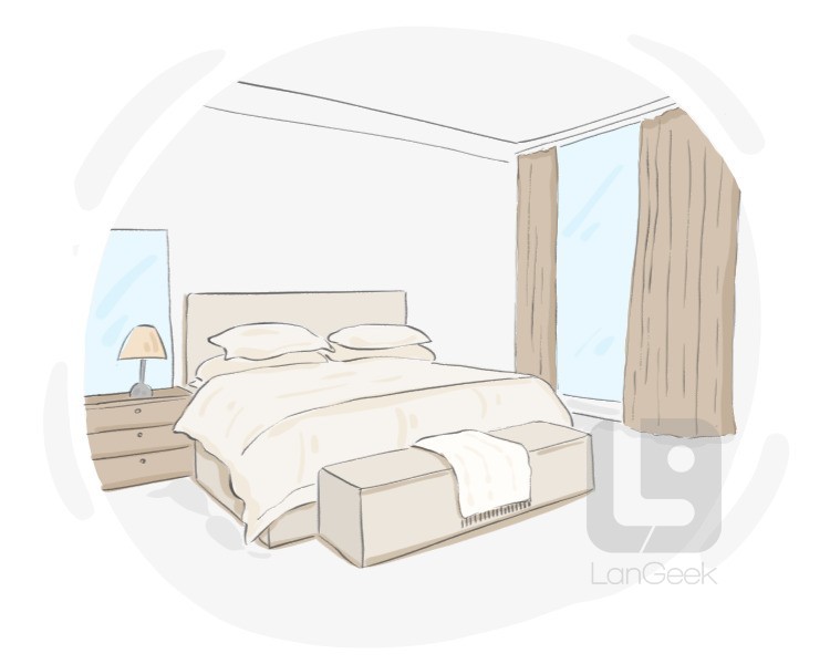 bedchamber definition and meaning