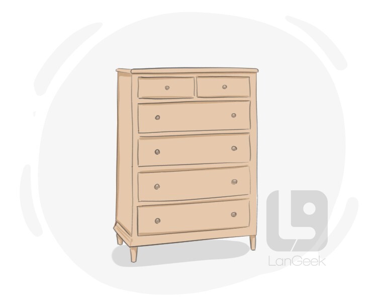 La traduction du mot Chest of drawers