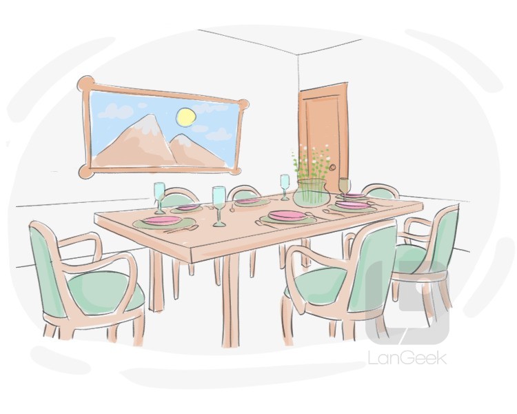 how to draw a dining room table