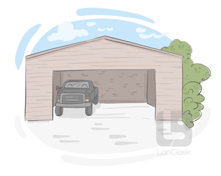 garage definition and meaning