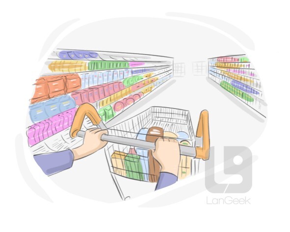La Traduzione Della Parola Convenience Store LanGeek