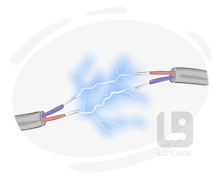 electricity definition and meaning